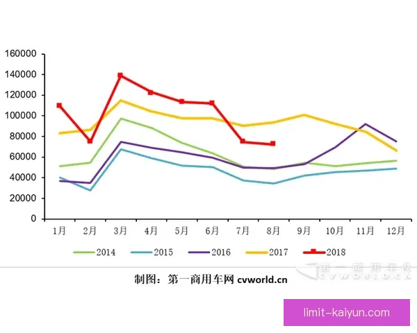 秘鲁队进攻数据分析显示状态回暖，值得关注未来表现趋势。