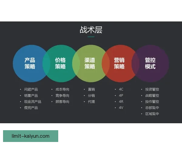 布鲁诺技术细节拆解分析，深入探讨其在比赛中的关键表现与战术价值