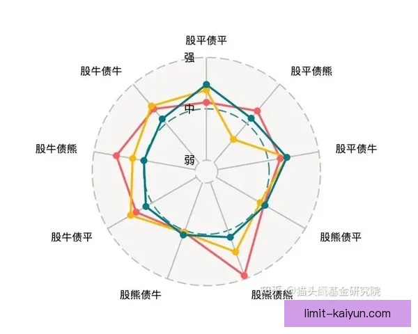 弗里克战术体系分析：持续提升的竞争力与表现稳健的特点